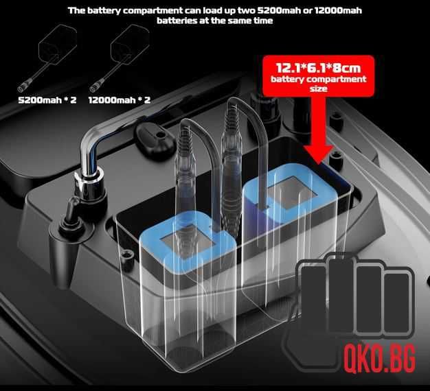НОВА Лодка за захранка икономичен модел Flytec V050