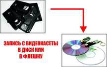 Касеиадан флешкага утказиш