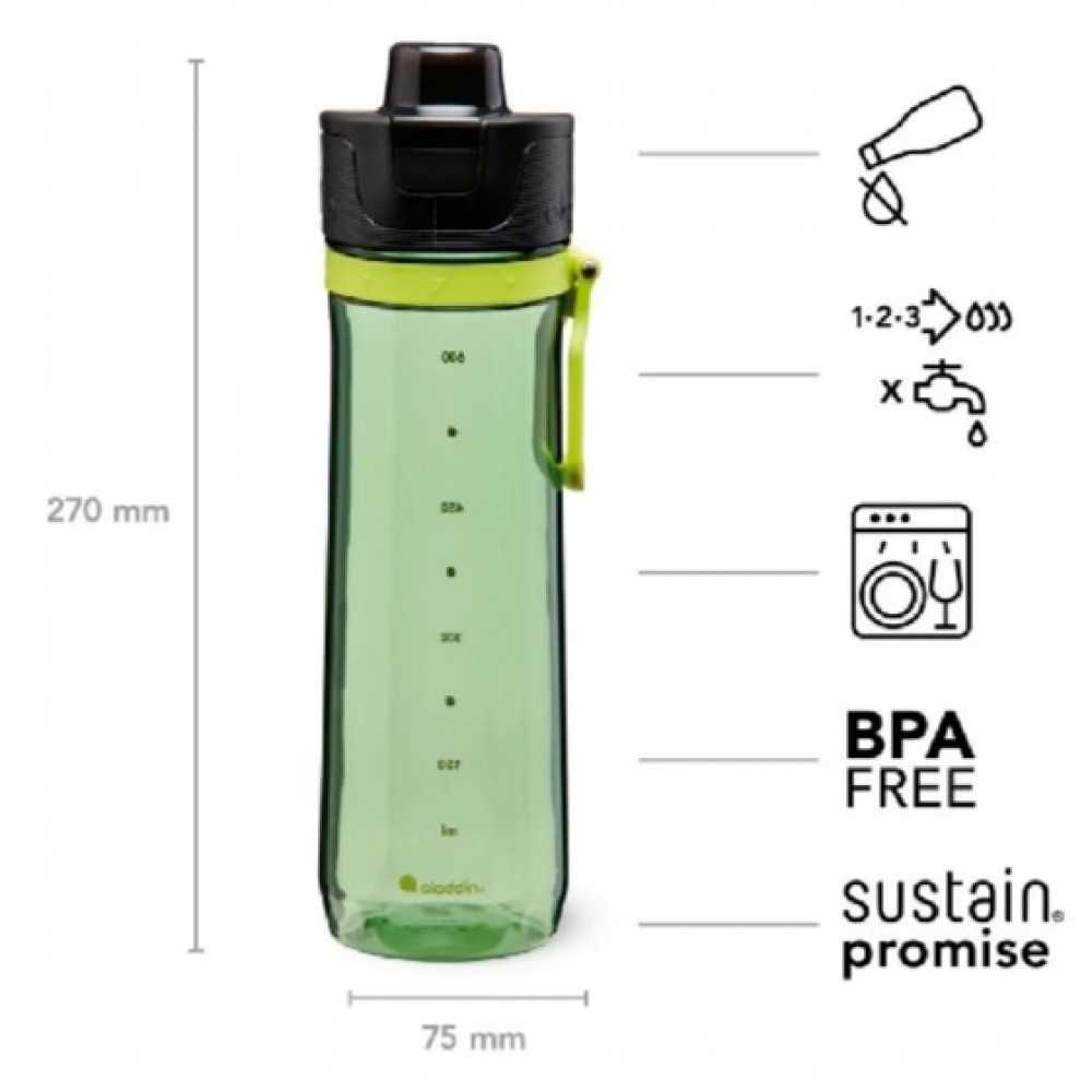 Бутылка для воды Stanley Sport Tracker (США)