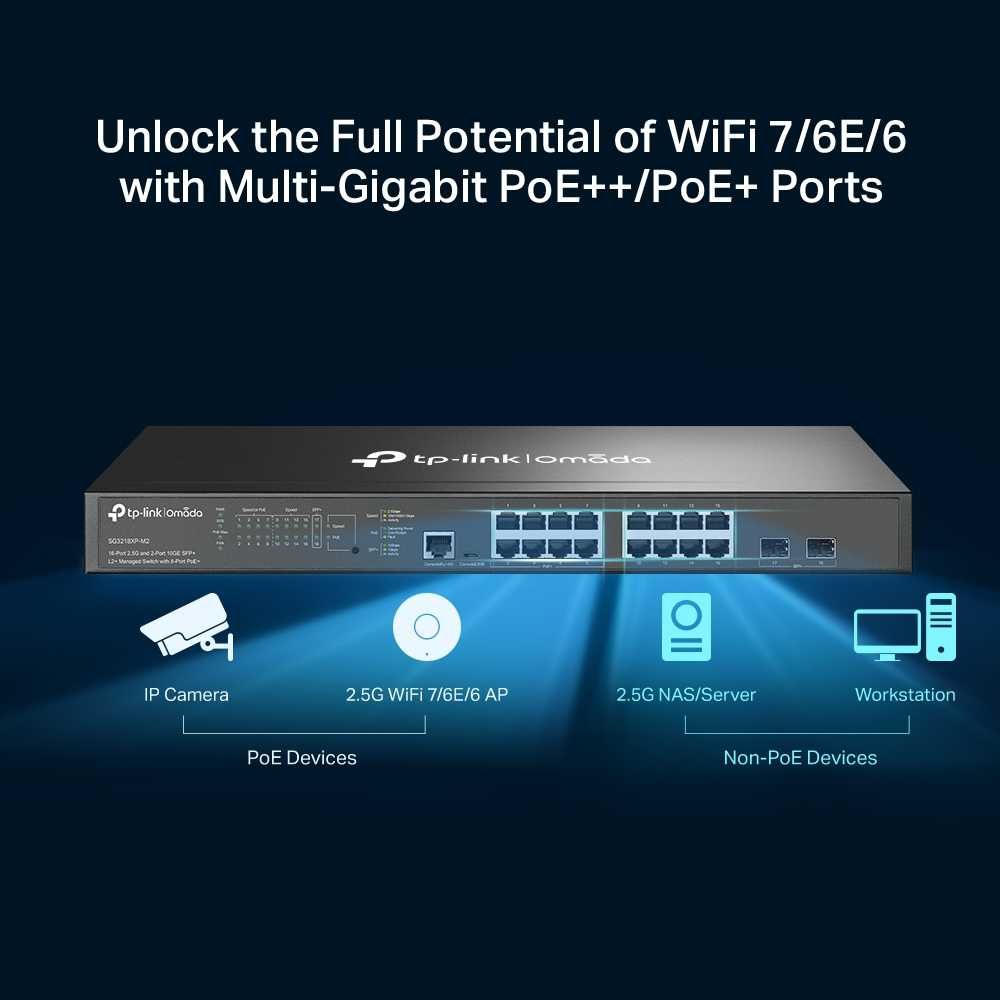 Управляемый коммутатор TP-Link 	SG3218XP-M2 Omada 16-Port 2.5GBASE-T
