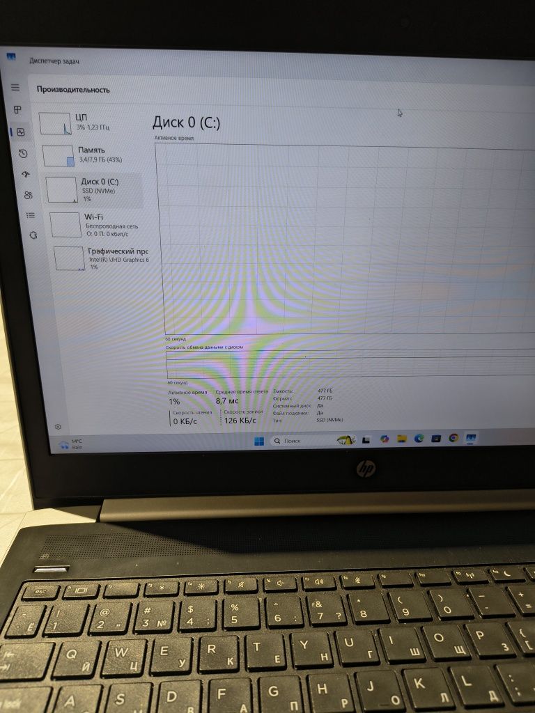 Продам ноутбук core i5