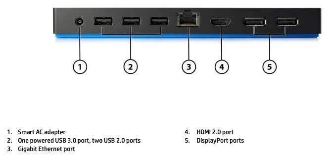 Докинг станция HP USB-C Dock G4 + Гаранция