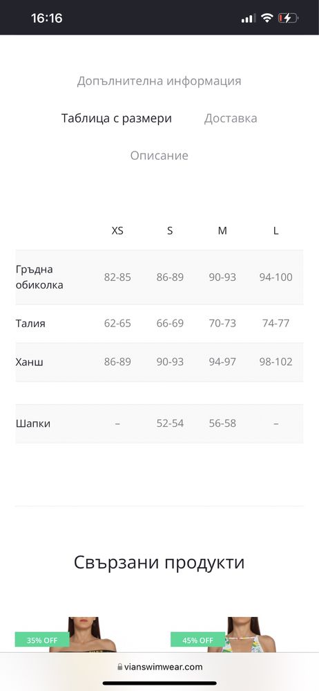 НОВ дамски бански - син бикини с бандажни ластици