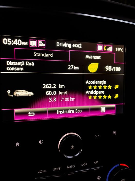 Renault Megane 4-1.5dCi