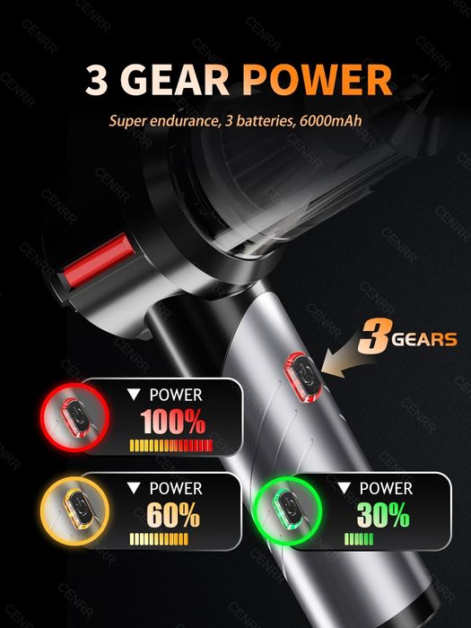 Aspirator portabil Cenrr