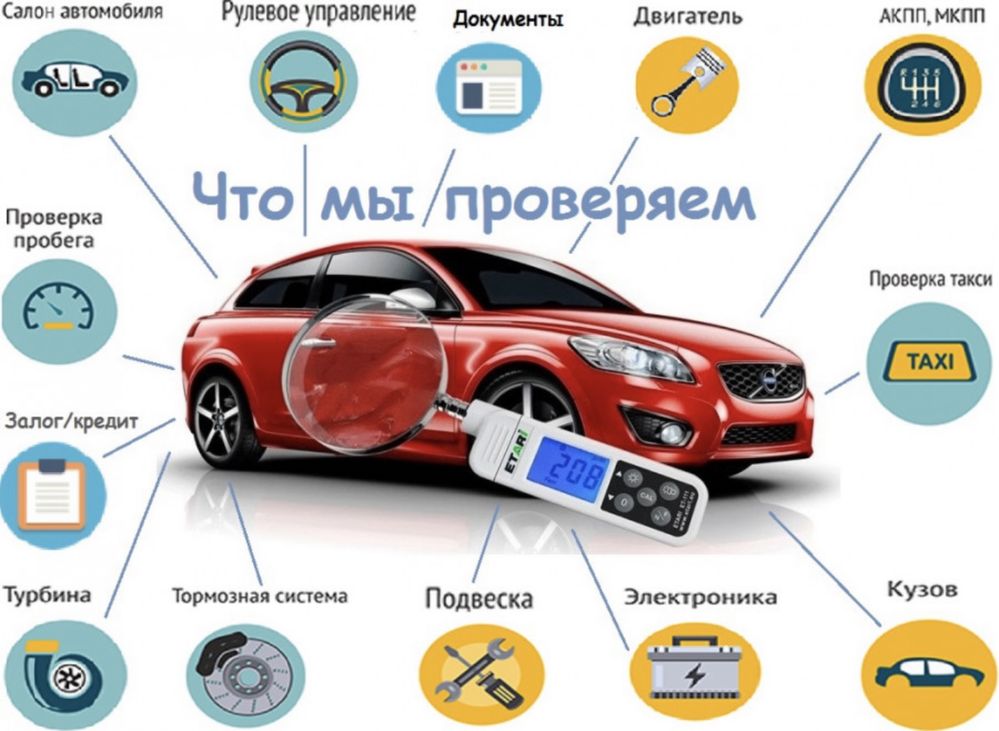 Автоподбор Актобе Автоэксперт Автопроверка