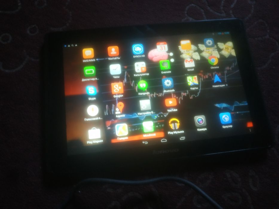 Lenovo planshet narxi 450.000