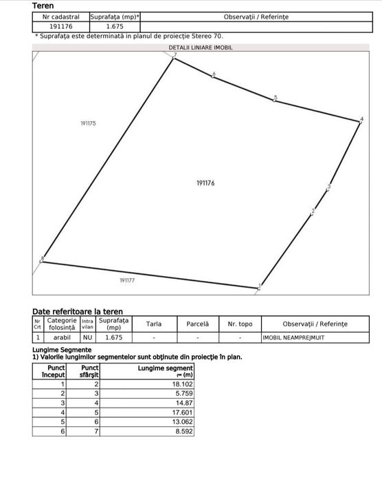 Vând urgent teren pentru căsuța de vacanta - gradina pe dealuri Oradea
