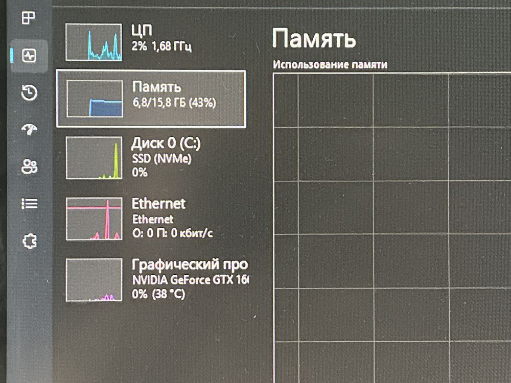 Продается готовая сборка от Ardor Gaming и Монитор MSI