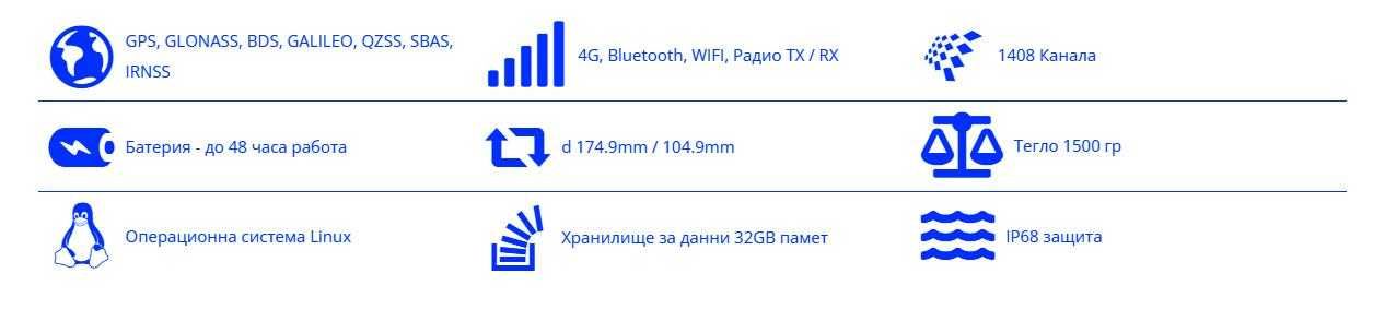 GNSS приемник T30Pro на TOKNAV - високоточен геодезически GPS.