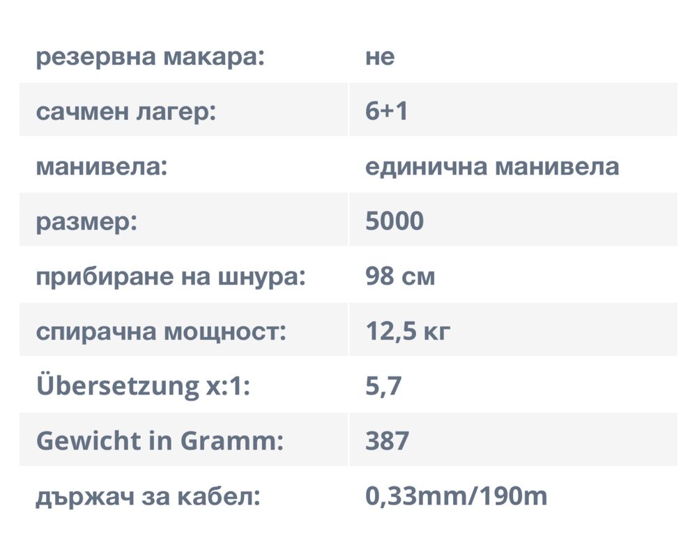 ПРОМО - Спининг макара Savage Gear SGS6 5000 FD 2022