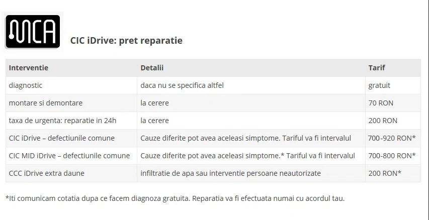 Reparatii navigatii iDrive BMW: M-ASK, CCC, CIC, NBT, NBT EVO