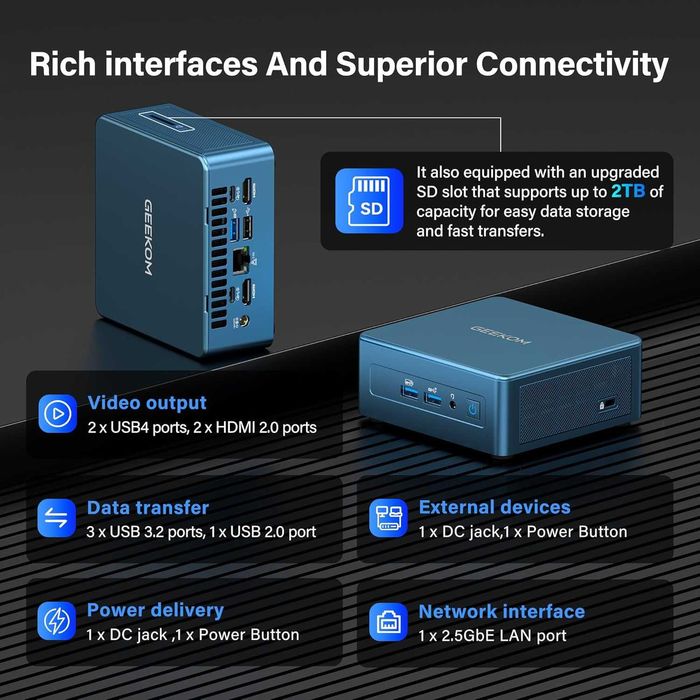 Мини Пк Mini Pc Geekom IT12 intel Core i7 12650H 32Gb DDR4 1TB SSD