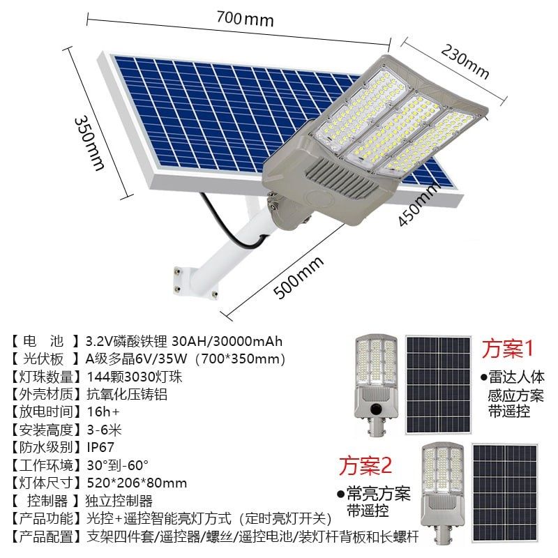 LED прожектор 1000 wat