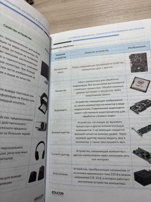 Educon: информатика. 2024 года