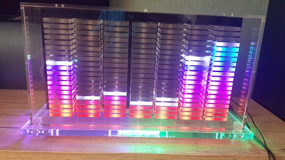 Analizor spectru audio VU metru