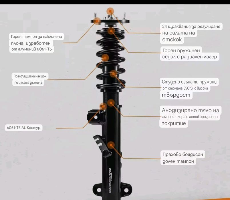 maXpeedingRods coilovers E36 / E46