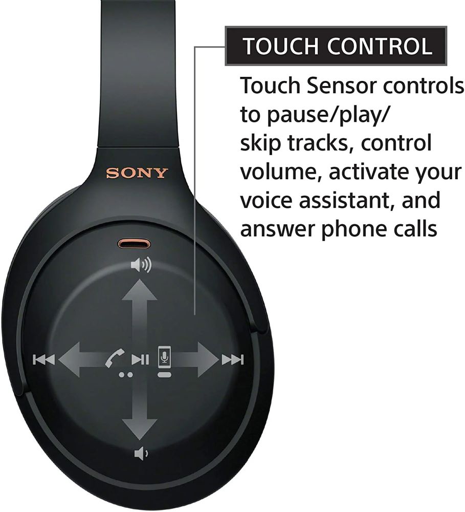 Наушники Sony WH-1000XM4 продам