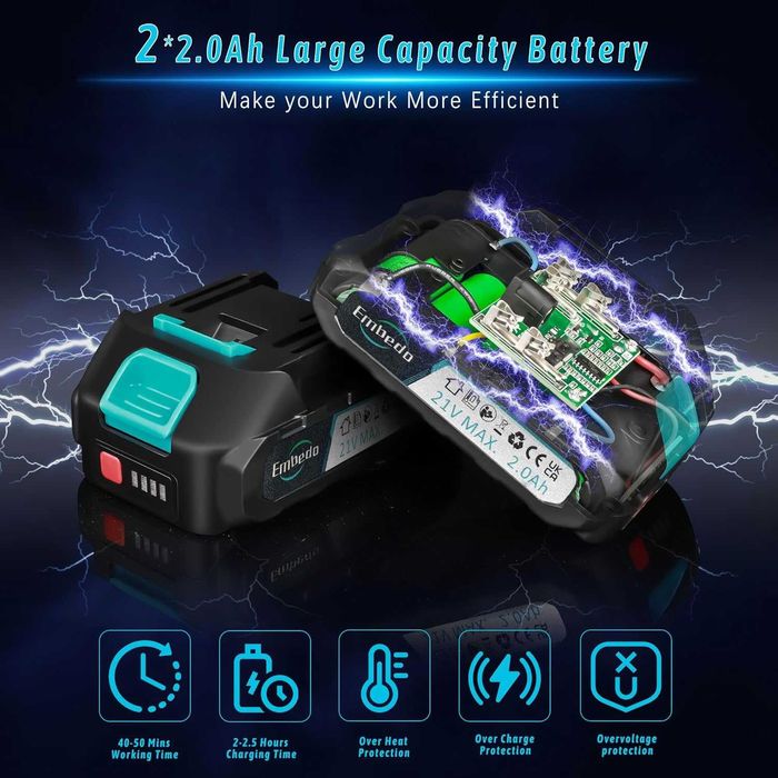 Embedo 6-инчов мини моторен трион