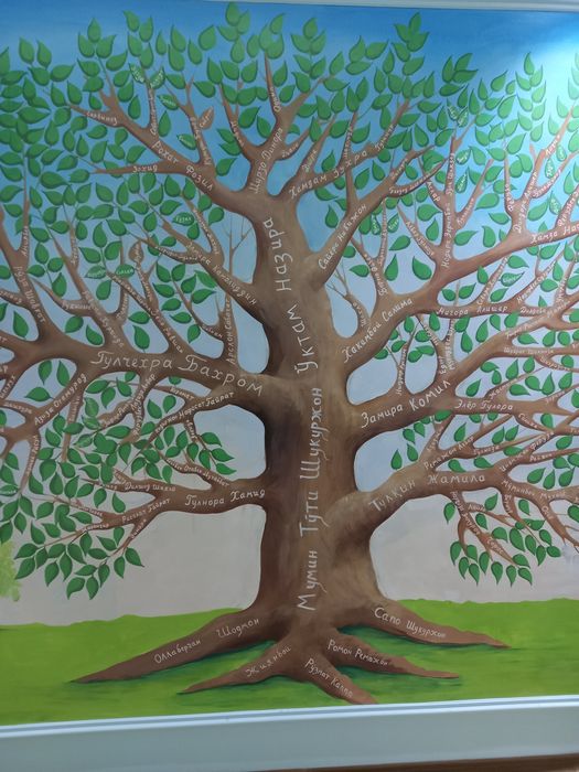 Rassomchilik xizmati avlod ajdodlaringzni shajarasini chizib beramiz