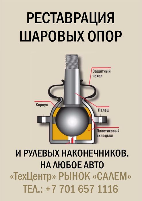 Восстановление шаровых опор и рулевых наконечников на