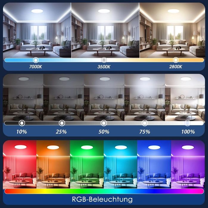 Aplica tavan Smart rgb (5buc disponibile)