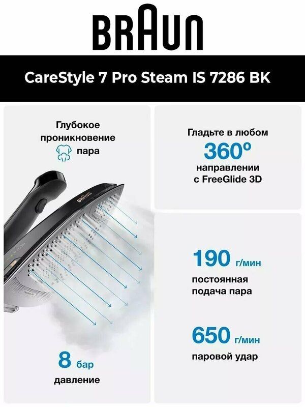 Парогенератор для глажки Braun CareStyle 7 Pro