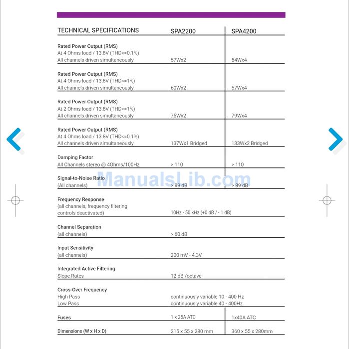 Stații amplificatoare auto