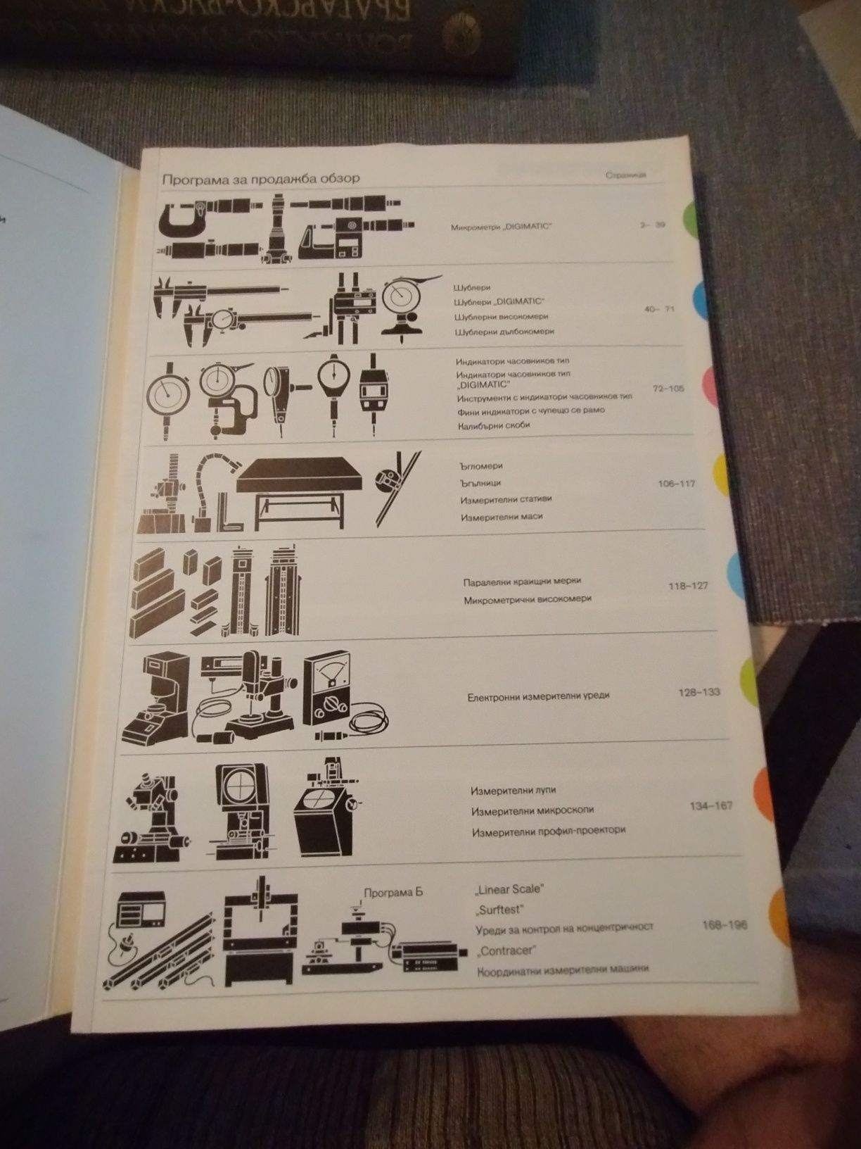Книги художествени