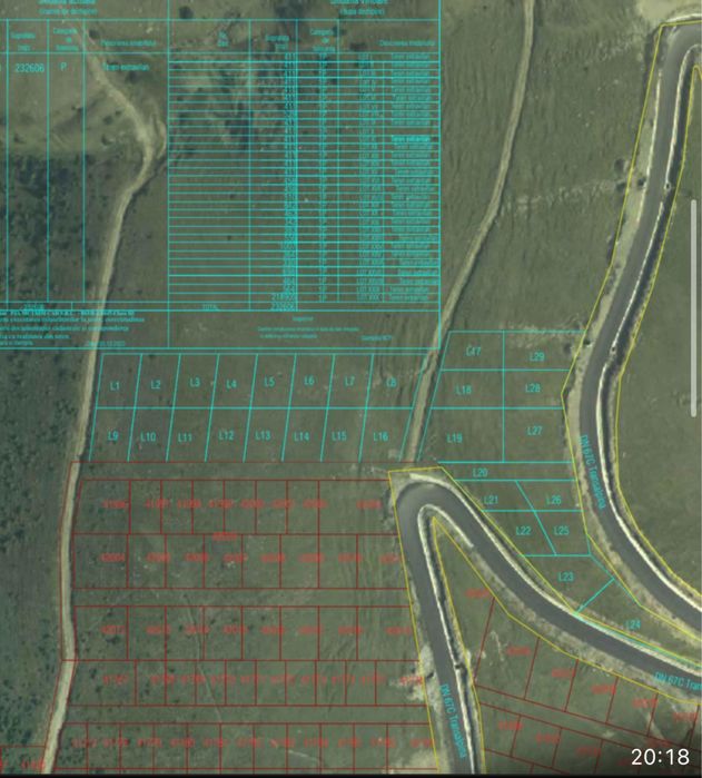 Investiție turistică în Rânca – terenuri disponibile