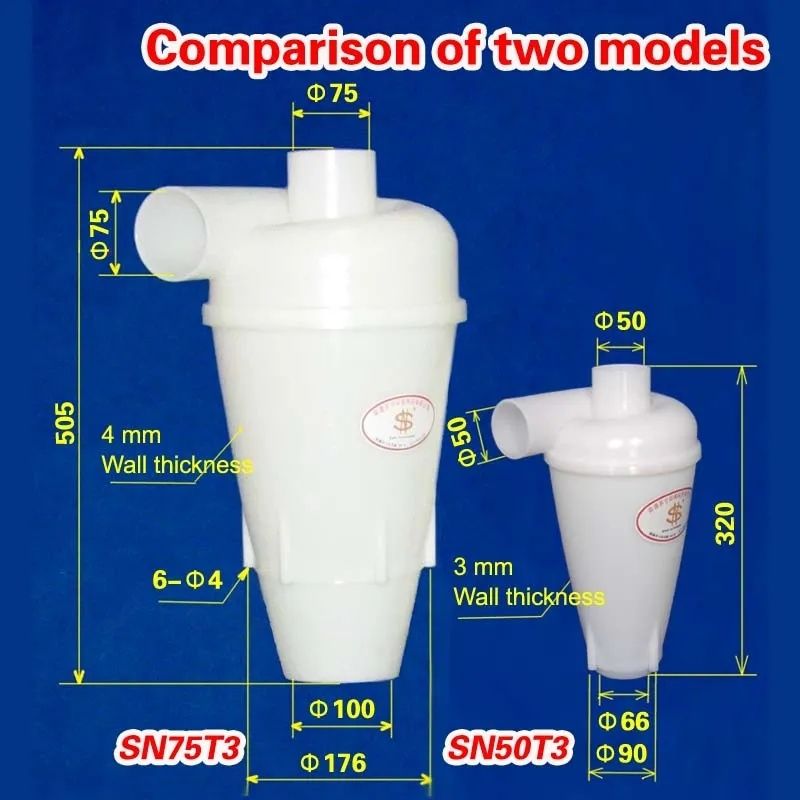 Центробежен прахоуловител циклон SN75T3