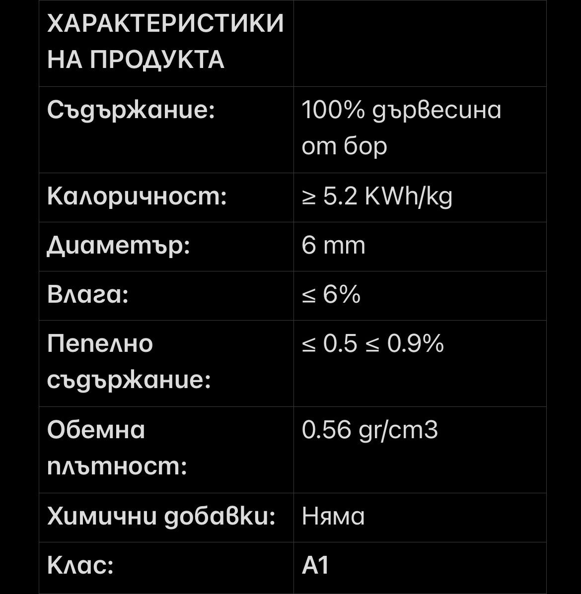 Иглолистни пелети Дръм / DRUM ЕN Plus-A1