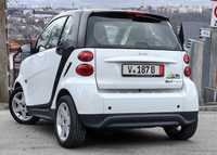 Smart Fortwo 451 an 2013 0.8Cdi