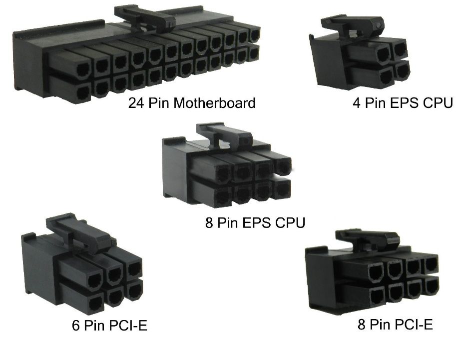 Кабели 6pin/8pin GPU PCIe към 2x8pin (6+2) PCIe. CPU към 2x8pin PCIe!