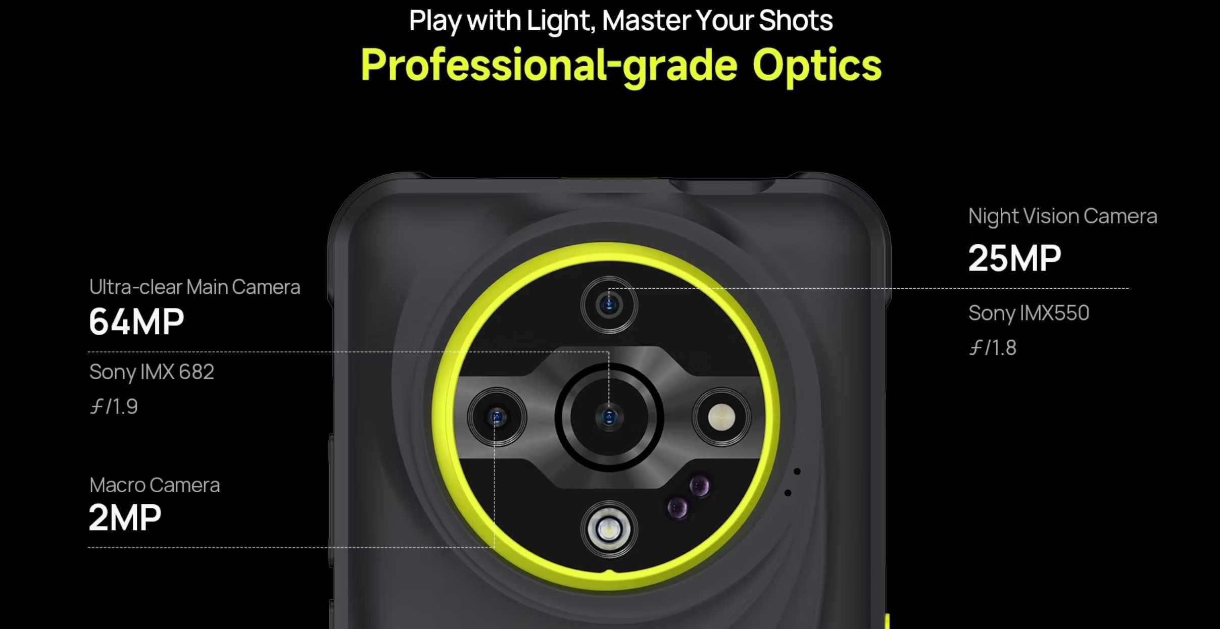 Ulefone Armor X31 Pro