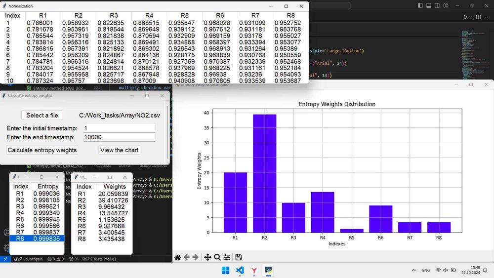 Разработка проектов, MVP, ботов и дипломных работ