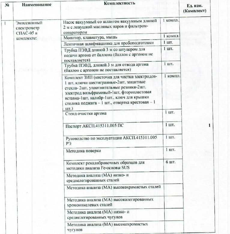 СПЕКТРОМЕТР ЭМИССИОННЫЙ СПАС-05 для анализа металлов и сплавов