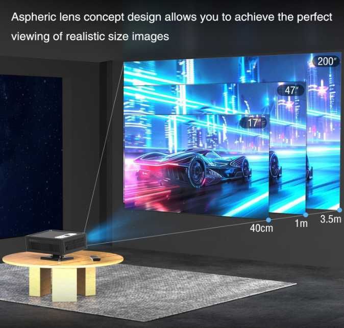Проектор Full HD 1080P поддържа 4K