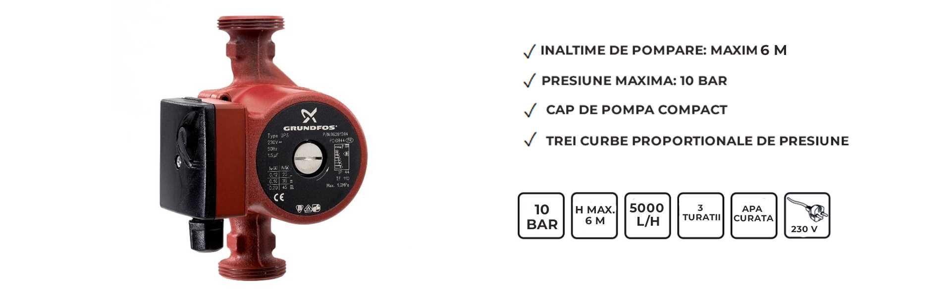 Pompa Recirculare apa GRUNDFOS= 25/60 180 mm + Olandezi