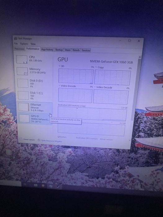 Vand pc gsming medium