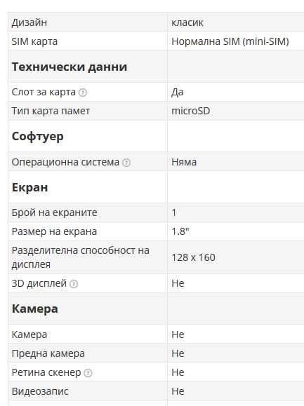 GSM myPhone 1045 - за възрастни