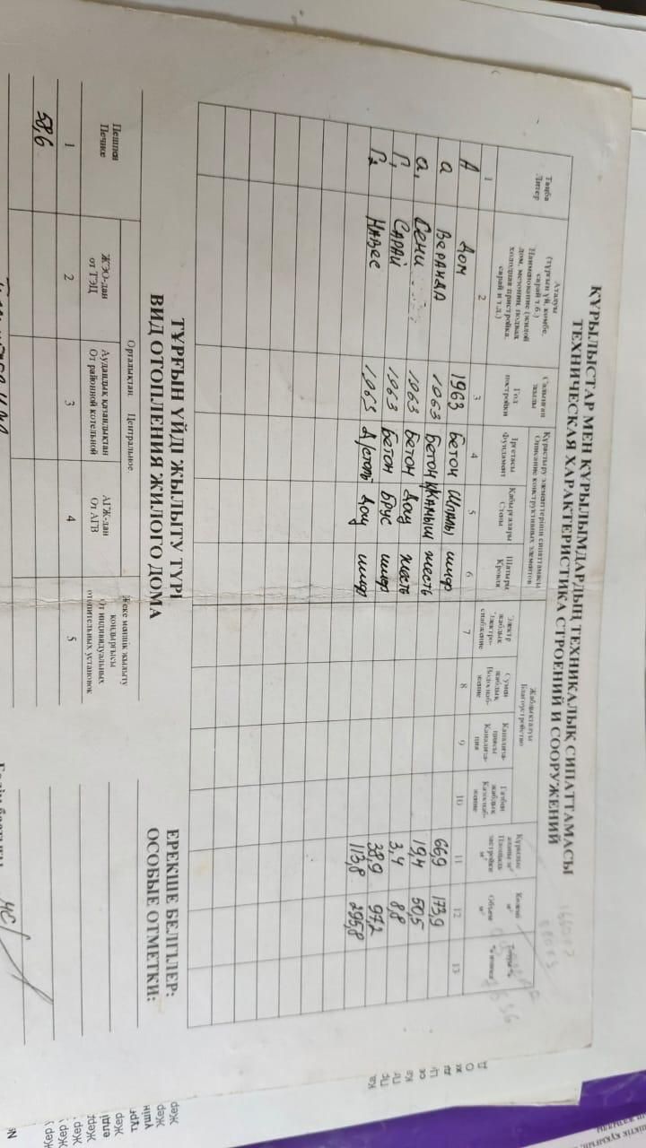 Дом 40км от Петропавловска
