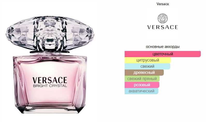Bright Crystal Versace BV №82