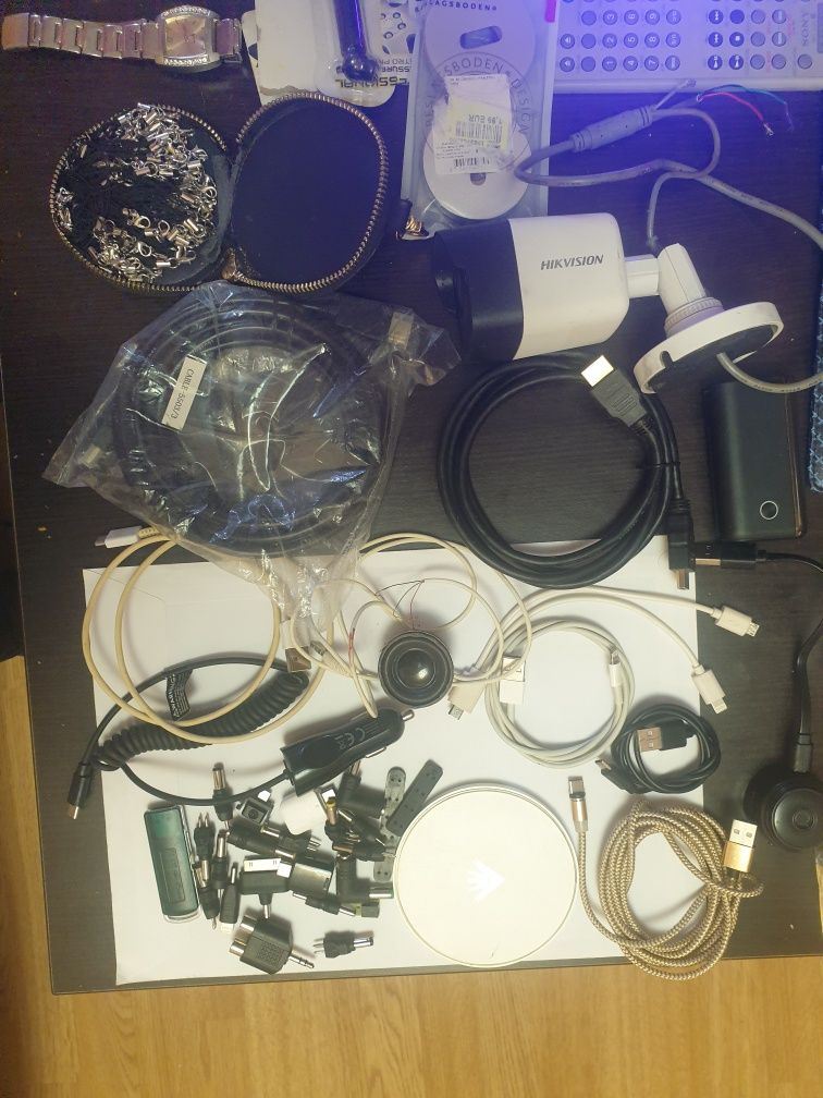 camera supraveghere si diverse urgent