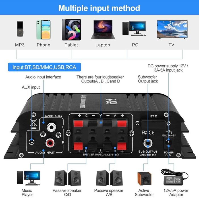 Amplificator audio S-299 Bluetooth 5.0 4.1 canale RMS 40Wx4 Subwoofer