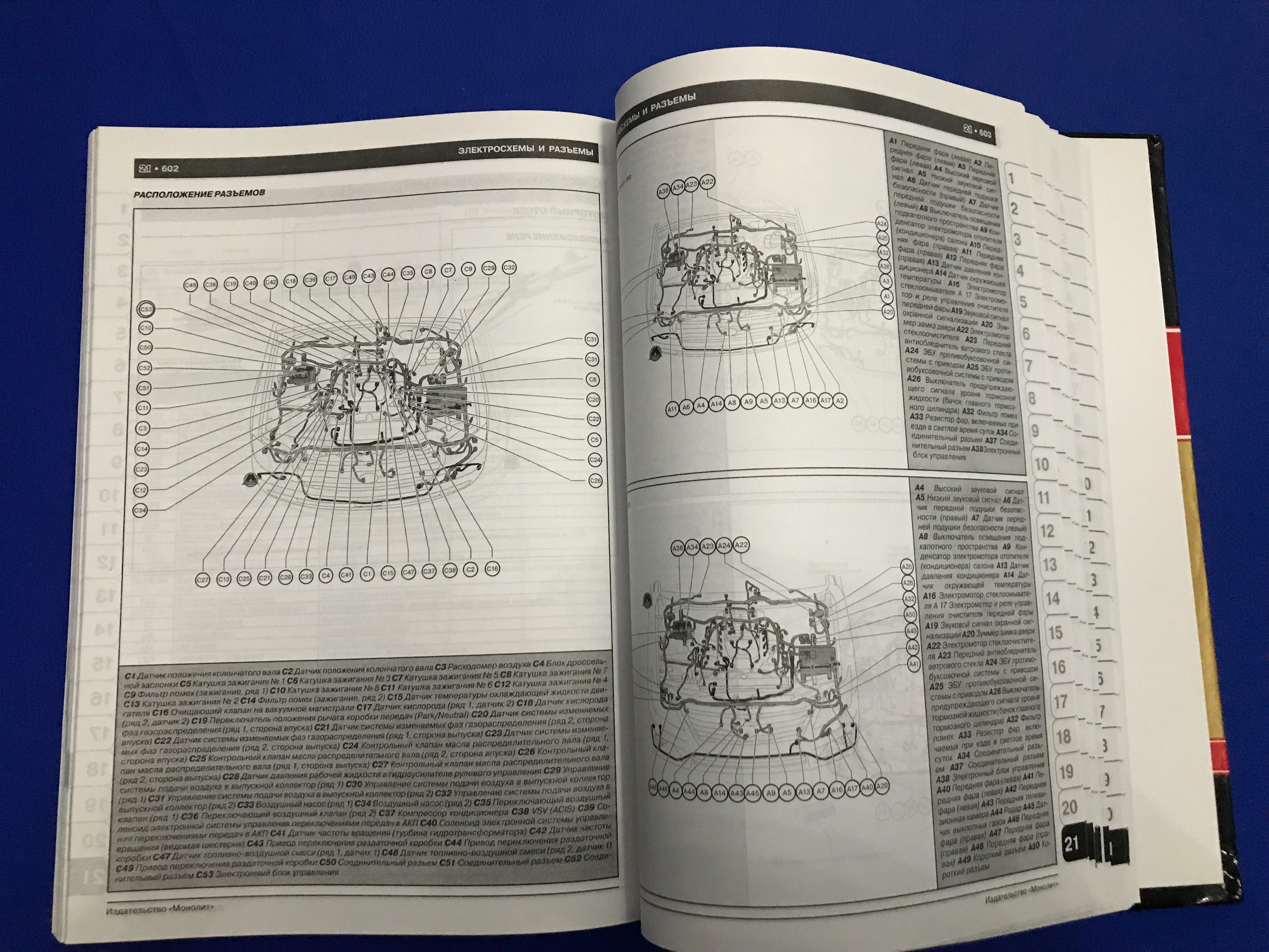 Книга Лексус 570, Тойота ленд крузер, Lexus lx570, lx570, land cruiser