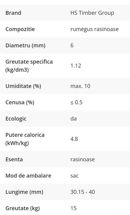 Peleti rășinoase hs timber Schweighover
