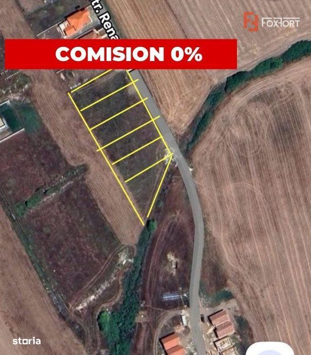 COMISION 0% Teren intravilan de vanzare 687 mp in Sacalaz