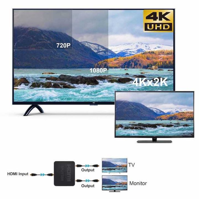 Splitter video HDMI 4K, 1x intrare 2x iesiri, 60HZ