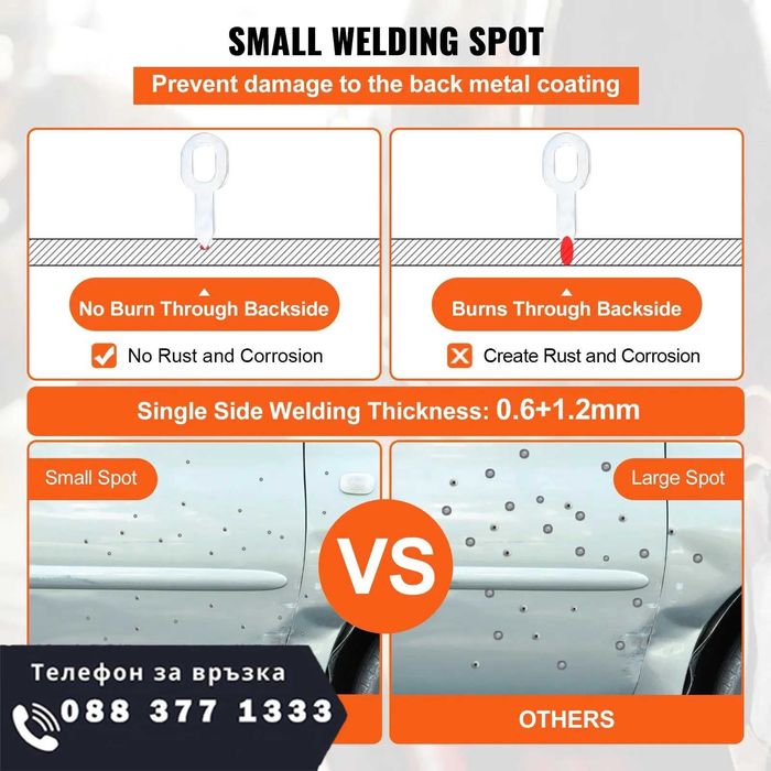 НЕМСКИ Инструмент за издърпване на вдлъбнатини + ЛЕД ФЕНЕР